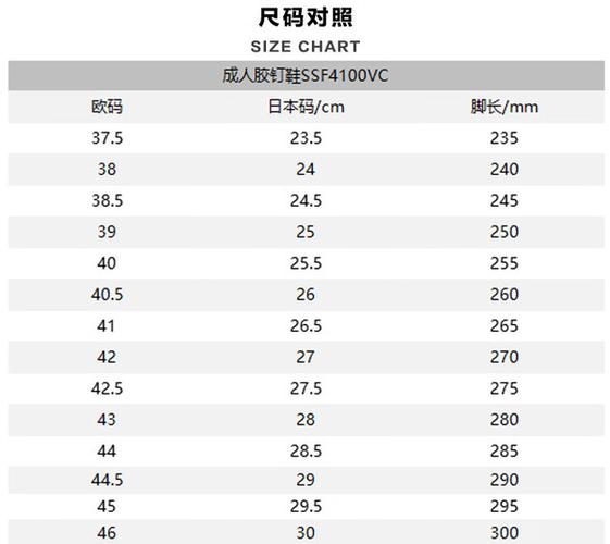 欧洲尺码日本尺码专线不卡顿，用户：我的购物体验彻底改变了！