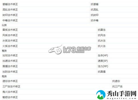 大话西游手游抗性及人物修正选择：充分利用游戏道具助力角色成长