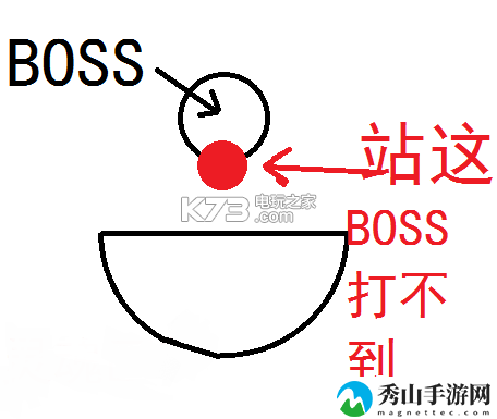 oz时间编年史水晶洞窟boss攻略：攻略助你技能突破