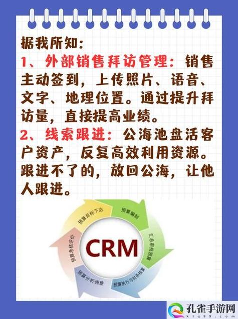 成免费的CRM1688稳居榜首，网友：究竟有什么魅力？