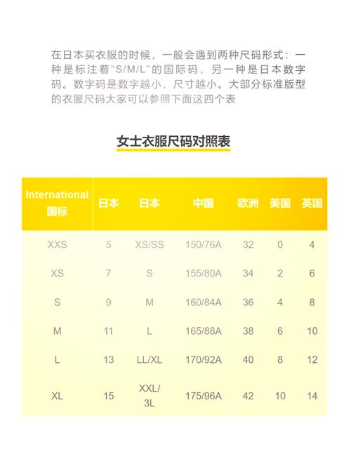 提升购物体验——欧洲尺码日本尺码专线不卡顿解析