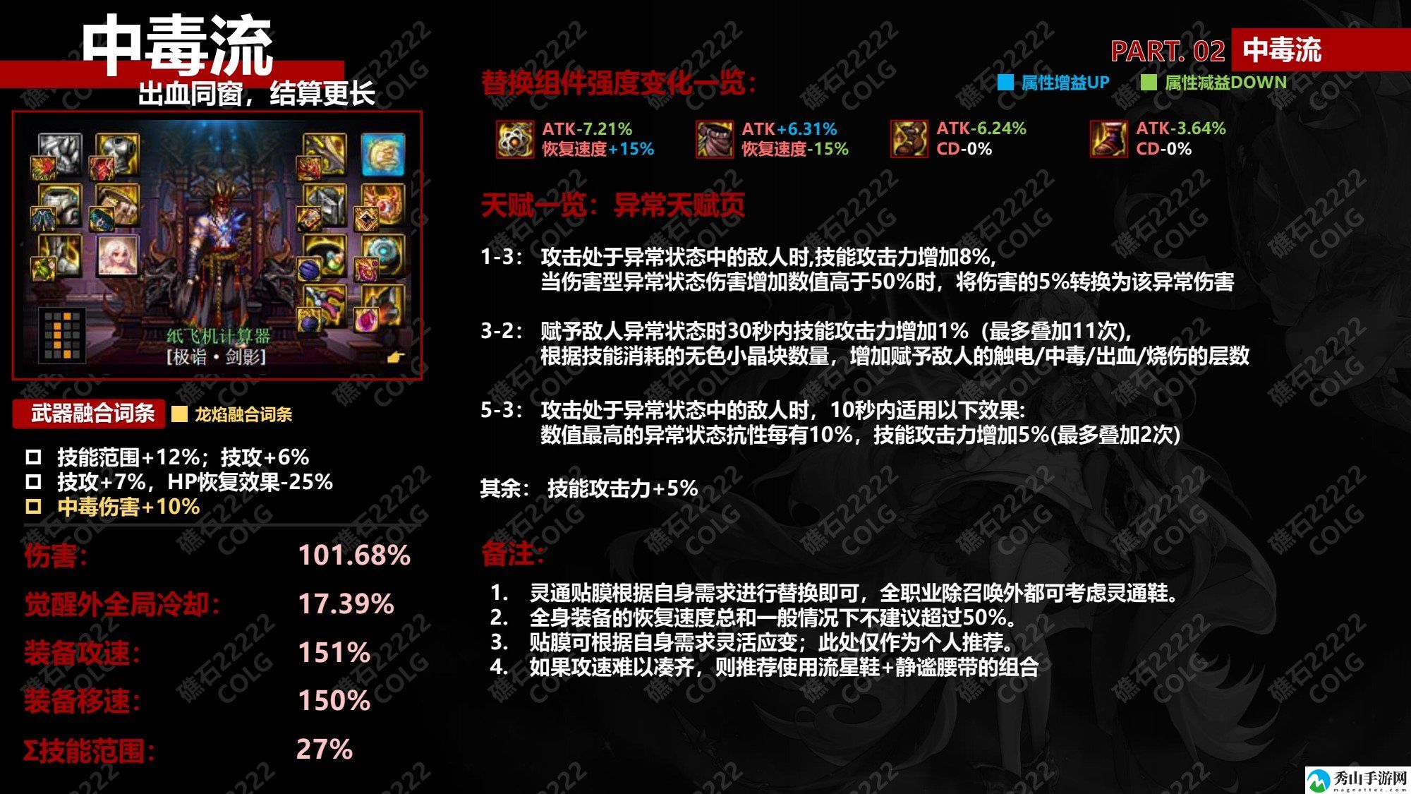 地下城与勇士dnf中毒流完美自定义搭配攻略