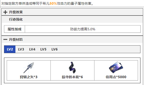 崩坏星穹铁道希儿技能升级材料要什么 希儿技能升级材料一览