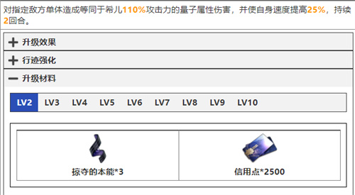 崩坏星穹铁道希儿技能升级材料一览 技能突破材料汇总