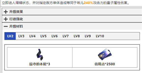 崩坏星穹铁道希儿技能升级材料一览 技能突破材料汇总