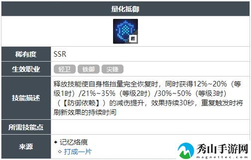 白荆回廊量化抵御技能获得方法 量化抵御技能怎么获得