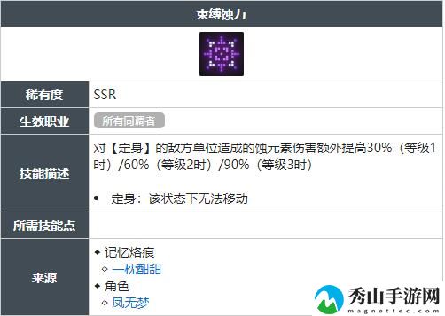 白荆回廊束缚蚀力技能获得方法 束缚蚀力技能怎么获得