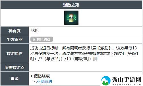 白荆回廊退敌之势技能获得方法 退敌之势技能怎么获得