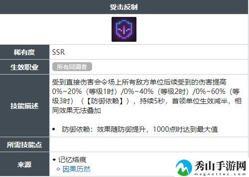 白荆回廊受击反制技能获得方法 受击反制技能怎么获得