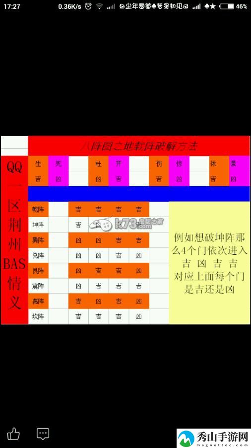 六龙争霸3D地载阵打法：游戏中隐藏任务解锁