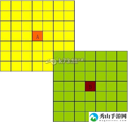 大富豪2店铺竞争原理分析：副本节奏掌控三大技巧