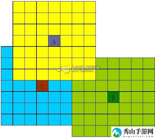 大富豪2店铺竞争原理分析：副本节奏掌控三大技巧