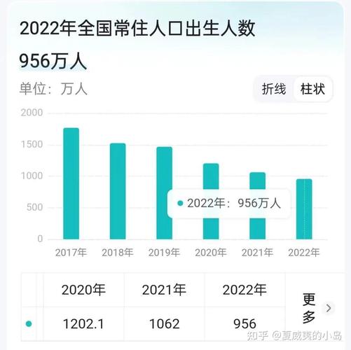 6996电视影片免费人数与人口，网友：这个数字背后隐藏着怎样的故事？