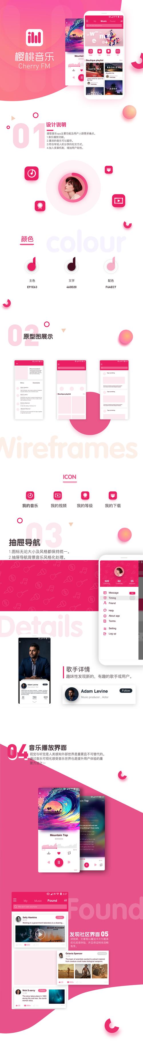 樱桃音乐app下载更新了，平台：全新体验，音乐爱好者的天堂