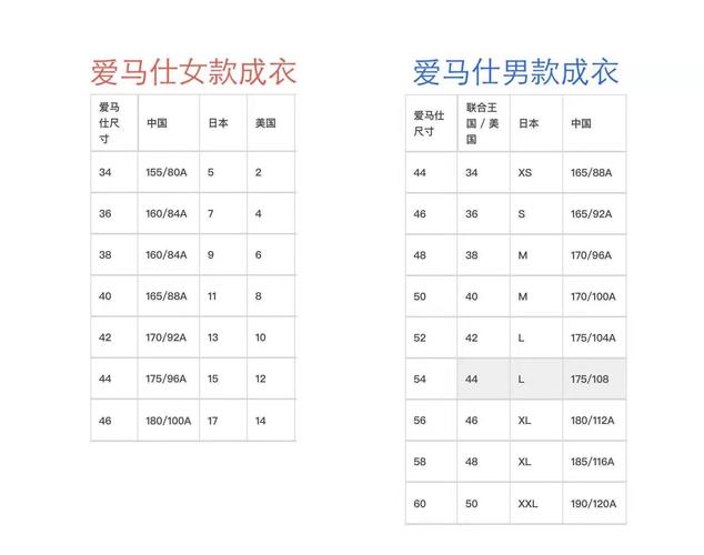  探讨欧洲尺码、日本尺码与美国尺码在欧洲LV品牌中的应用