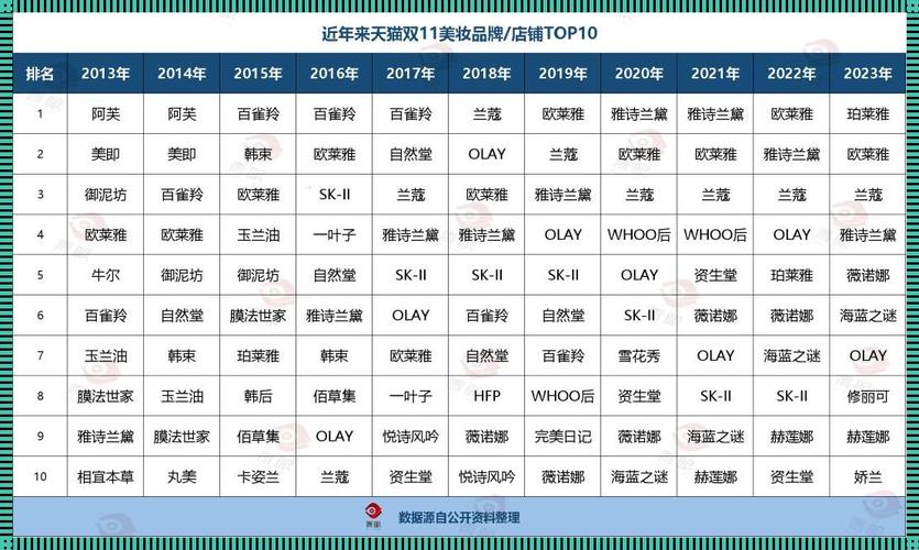 91国精产品一二二线精华液，用户：使用体验让我惊艳！