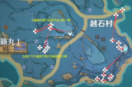 《原神》2.7版鸣草高效采集路线一览