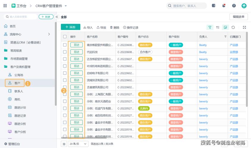 日本免费SaaS CRM，网友：简直是企业管理的新神器！