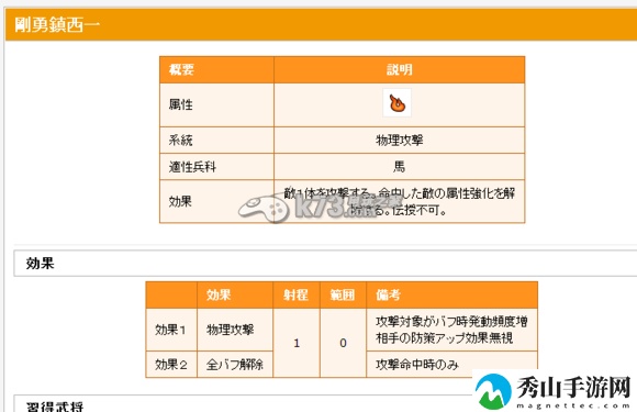 信喵之野望隐藏效果技能整理：在游戏中保持灵活变通