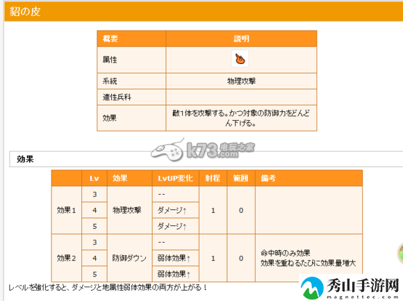 信喵之野望隐藏效果技能整理：在游戏中保持灵活变通