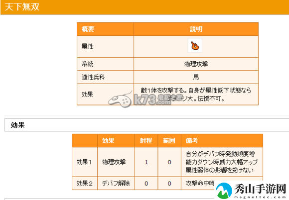 信喵之野望隐藏效果技能整理：在游戏中保持灵活变通