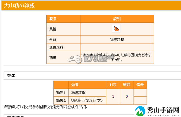 信喵之野望隐藏效果技能整理：在游戏中保持灵活变通