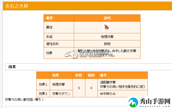 信喵之野望隐藏效果技能整理：在游戏中保持灵活变通