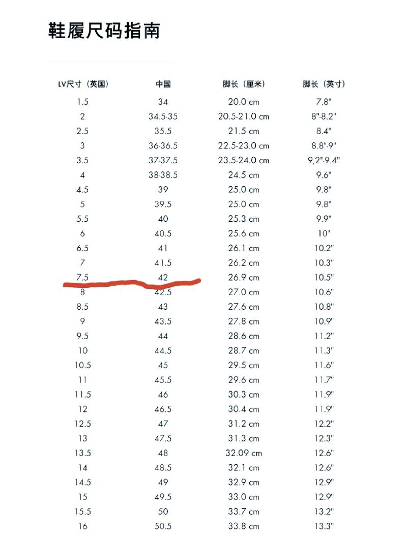  了解欧洲尺码、日本尺码与美国尺码体系：探索欧洲LV时尚