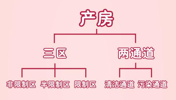  精产一二三产区划分标准图片免费不花钱，网友：这真是太实用了！