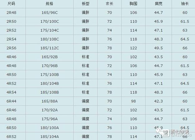  欧美尺码日本尺码专线美国上线，网友表示：这一改变真是太贴心了！