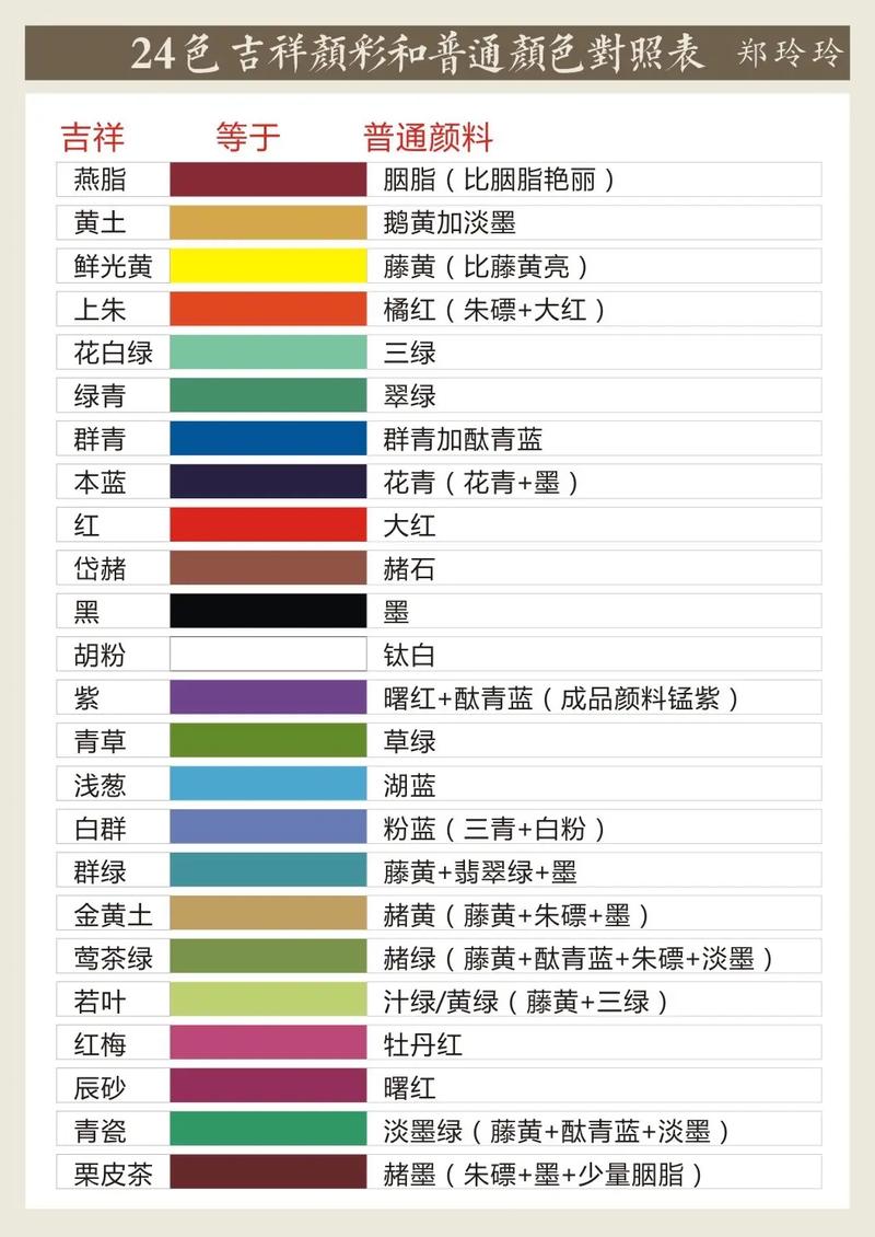 探索色谱网1816：科学研究与技术创新的前沿平台