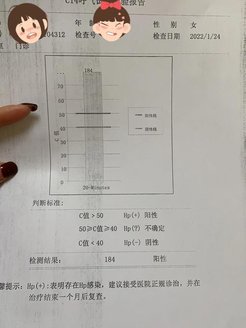 没带罩子让他吃了一天的药没事稳居榜首，网友：生活就是要这样冒险！