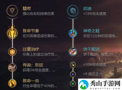 lol无限火力金克斯出装2021