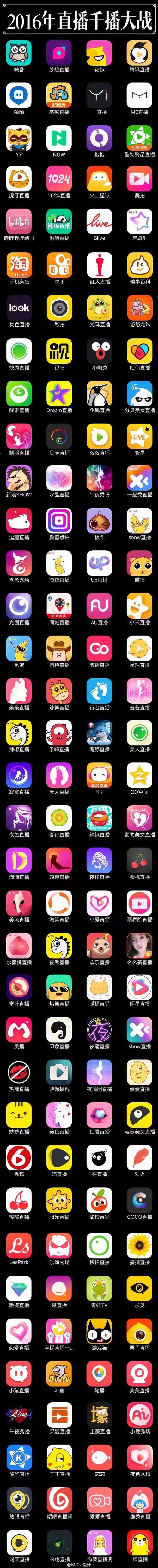 畅享美丽时刻，尽在唯美直播App