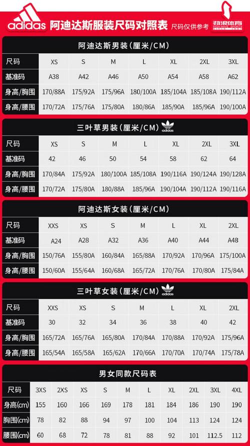  三叶草M码和欧洲码区别：如何选择合适的尺码？