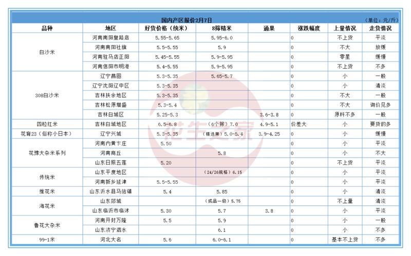 日本一线产区和二线产区，网友：细品风土，尽享美味的每一口