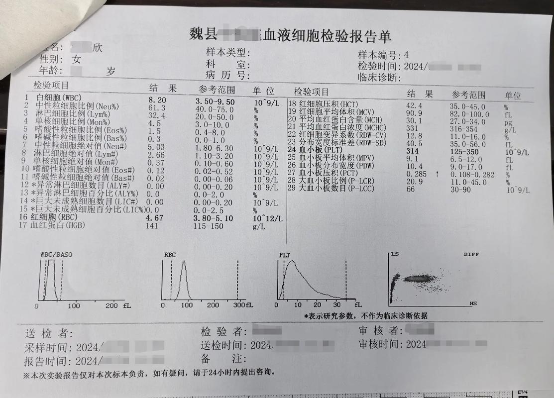  高效健康管理：揭秘“2对1:三人一次性体检”的优势