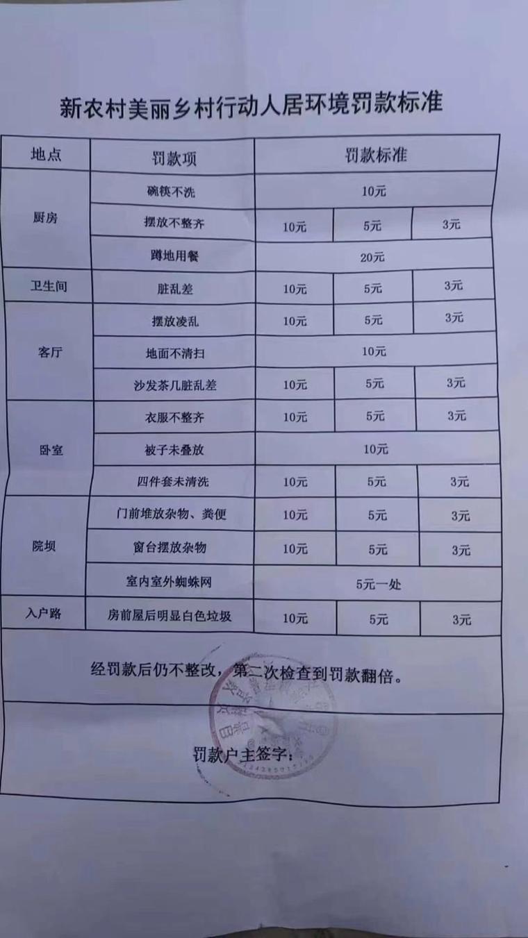  农村人乱弄一区二区的处罚方式引发的社会反思