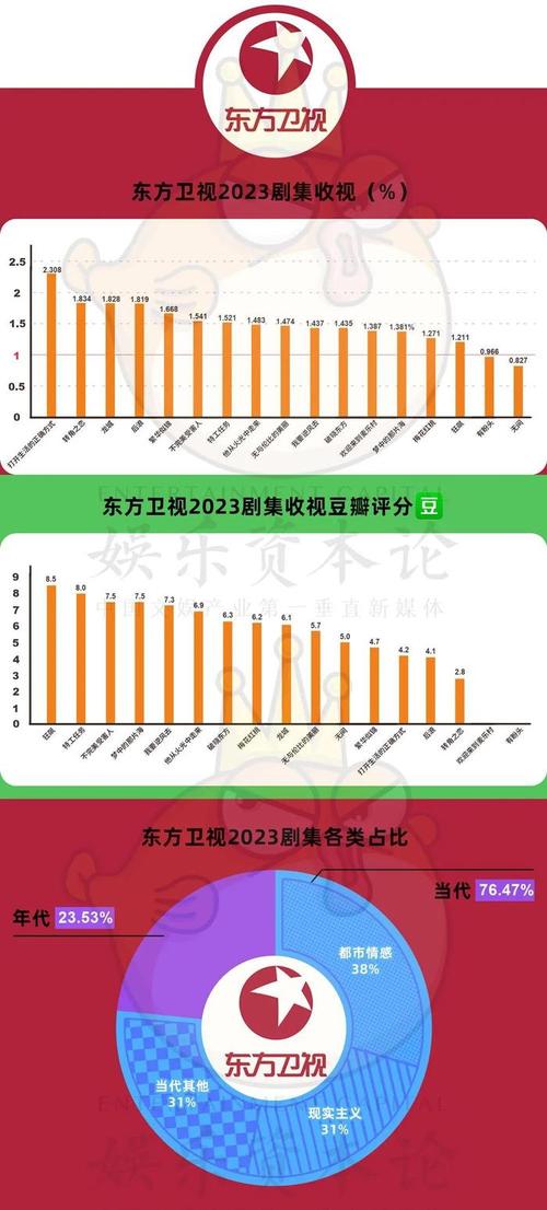  6996电视影片免费人数为何持续增长？揭示背后的原因与趋势