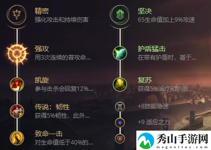 lol无限火力慎出装2021