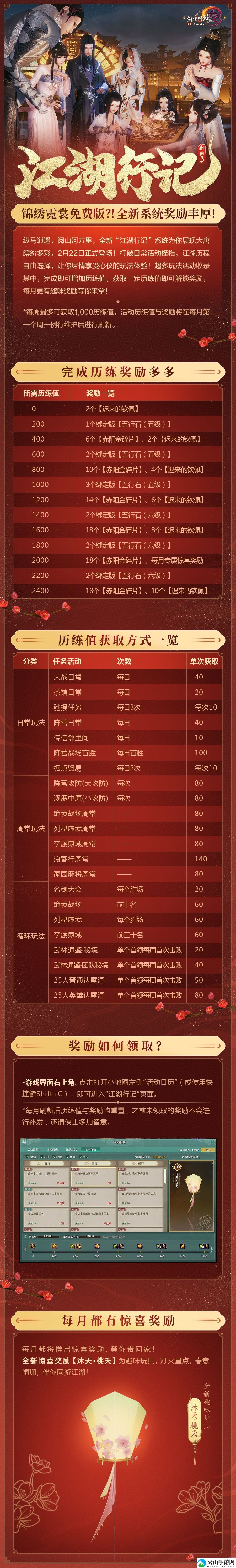 剑网3江湖行记怎么玩