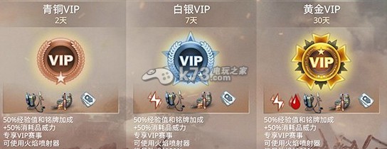 兄弟连3VIP系统说明：战斗胜利必备技巧