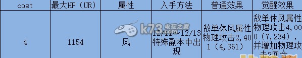 乖离性百万亚瑟王新妖精ブラウニー浅析：副本速通思路推荐