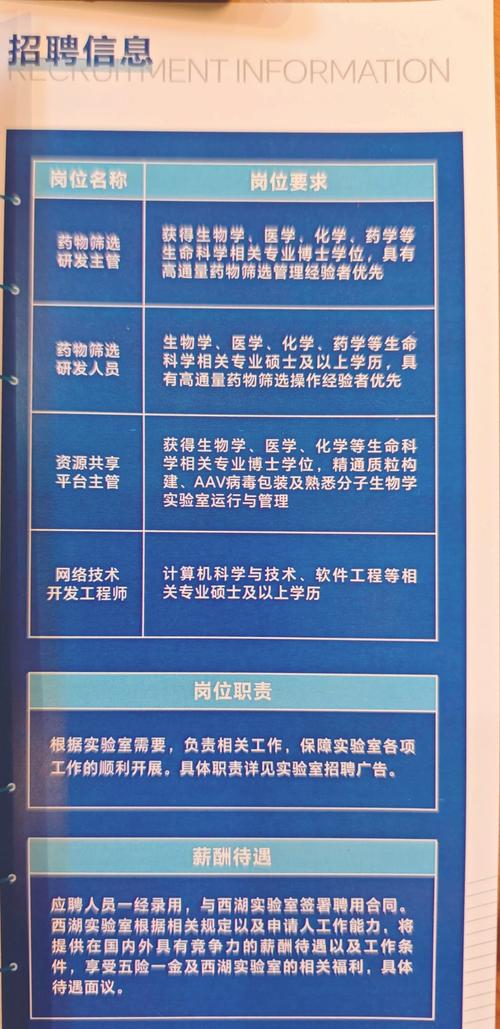 四叶草私人研究所的研究成果火爆上线，平台：未来科技网