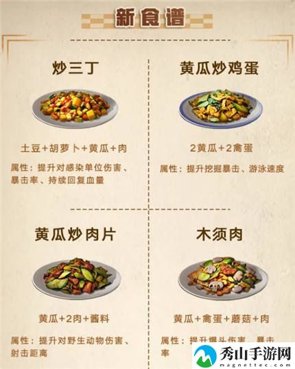 明日之后第三季食谱大全 明日之后第3季食谱图鉴