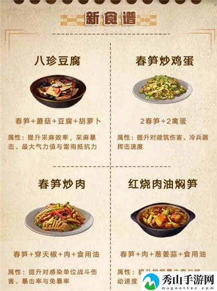 明日之后第3季食谱图鉴大全