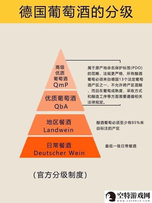 97精产国品一二三产区引发热议，网友：这一切都将改变我们的生活！